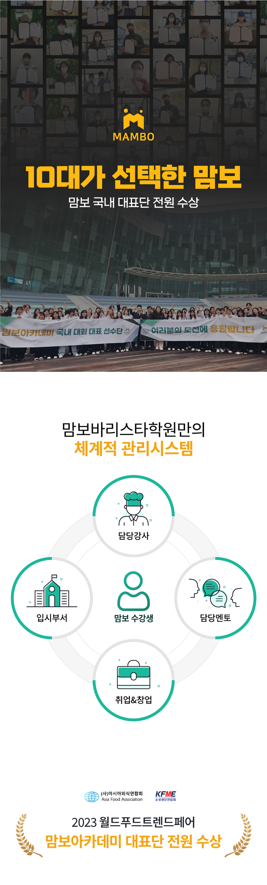 2023 월드푸드트렌드페어 맘보아카데미 대표단 전원 수상